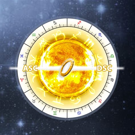 Ascendente astrológico: calcula tu signo Ascendente online.